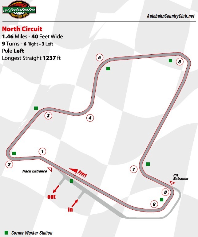 auto_north_track_map