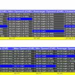 Track_Report